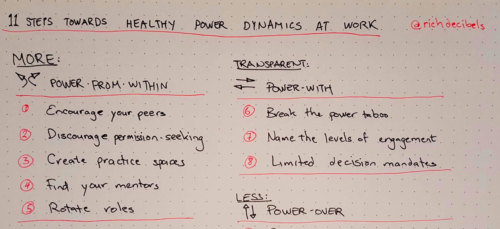 11 Practical Steps Towards Healthy Power Dynamics media